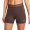 Cycliste Nike Femme short Pro