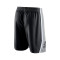 Short Nike San Antonio Spurs Swingman Icon Edition