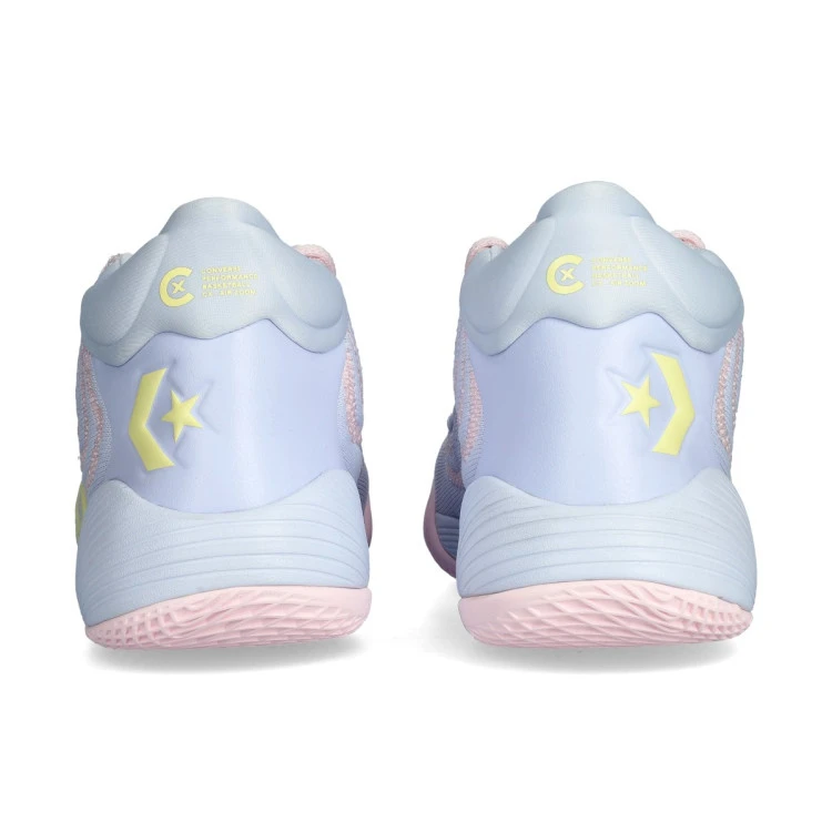 zapatillas-converse-all-star-bb-shift-cx-mid-azul-oscuro-4