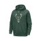 Sweat-shirt Nike Milwaukee Bucks Club Logo