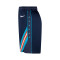 Short Nike Oklahoma City Thunder Swingman City Edition