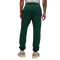 Pantalon Jordan Flight Fleece Pant