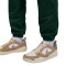Pantalon Jordan Flight Fleece Pant