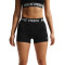 Cycliste Nike Pro Dri-Fit 365 3 In Short Femme