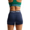 Cycliste Nike Pro Dri-Fit 365 Mr 3In Short Usm Mujer