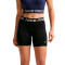 Cycliste Nike Pro Dri-Fit 365 5" in Mujer