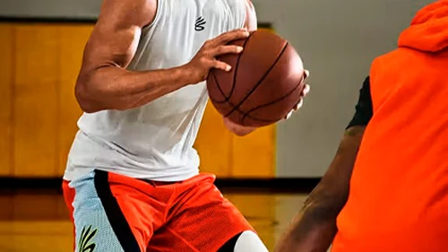 Promotions Performance